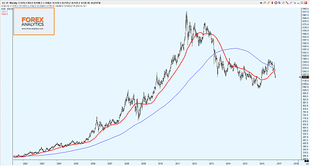 Click to Enlarge

Name: Forex Analytics -997.png
Size: 85 KB