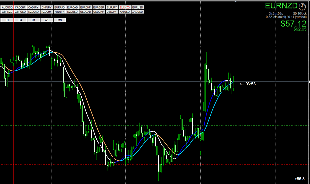 Click to Enlarge

Name: eurnzd.png
Size: 40 KB
