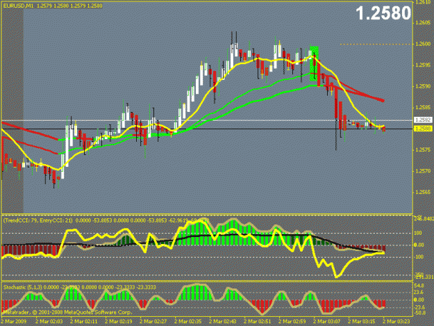 Click to Enlarge

Name: f4 trade question.gif
Size: 21 KB