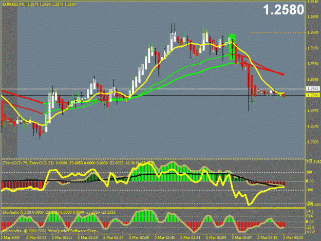Click to Enlarge

Name: f4 trade question.gif
Size: 21 KB
