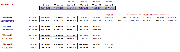 Click to Enlarge

Name: 161230 US Crude 6H [1] XL.png
Size: 18 KB