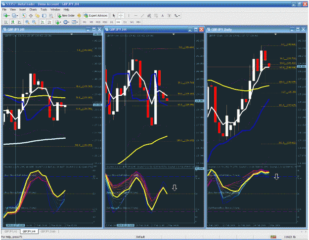 Click to Enlarge

Name: multi chart.gif
Size: 83 KB