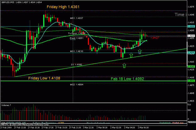 Click to Enlarge

Name: mar 2 cable 15m 0730.gif
Size: 20 KB