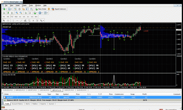 Click to Enlarge

Name: chart.gif
Size: 64 KB