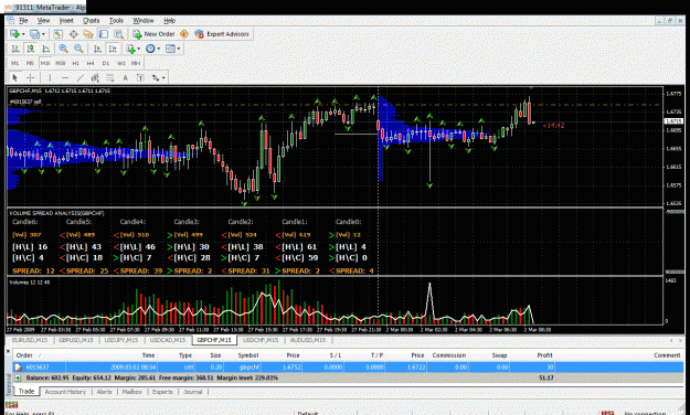 Click to Enlarge

Name: chart.gif
Size: 64 KB