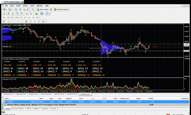 Click to Enlarge

Name: chart.gif
Size: 63 KB