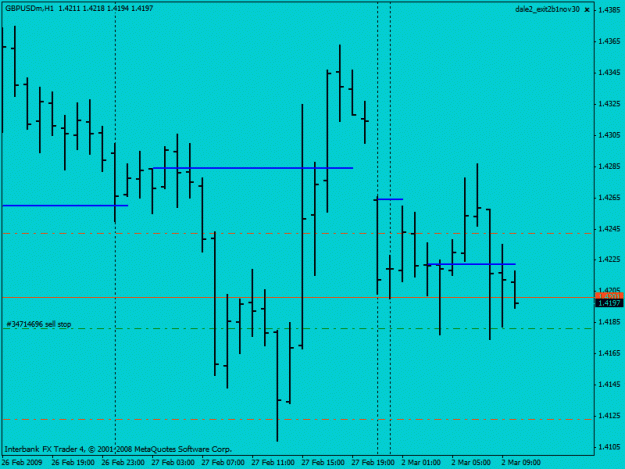 Click to Enlarge

Name: gbpusd2.gif
Size: 14 KB