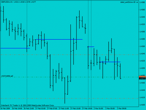 Click to Enlarge

Name: gbpusd3.gif
Size: 14 KB