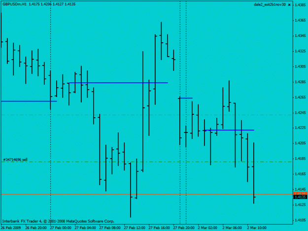 Click to Enlarge

Name: gbpusd4.gif
Size: 14 KB