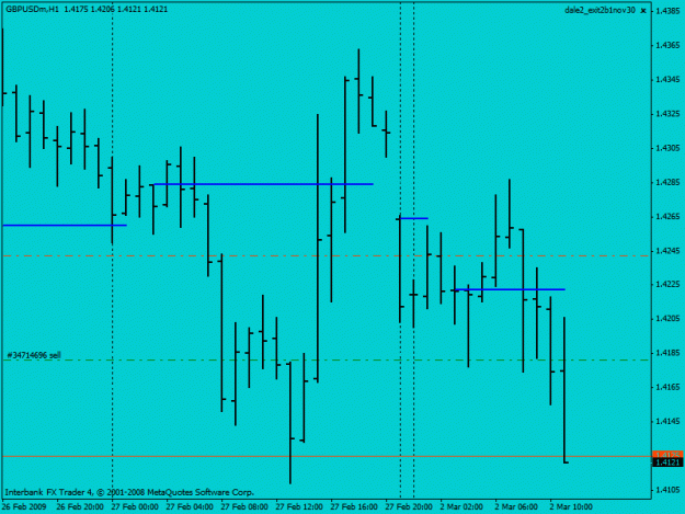 Click to Enlarge

Name: gbpusd5.gif
Size: 14 KB