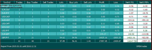 Click to Enlarge

Name: trades report.JPG
Size: 65 KB