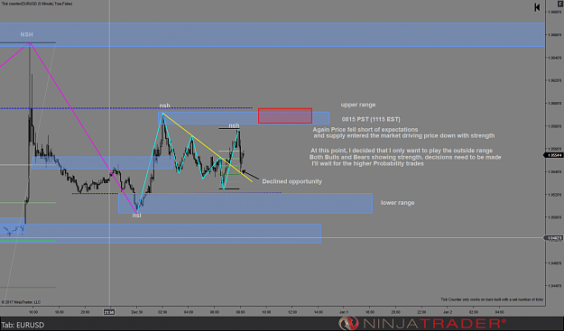 Click to Enlarge

Name: Chart 5.png
Size: 100 KB