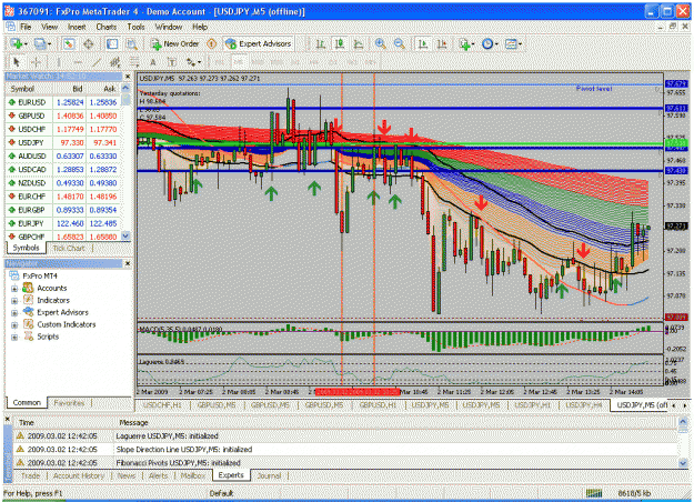 Click to Enlarge

Name: usdjpy020309(2).gif
Size: 69 KB