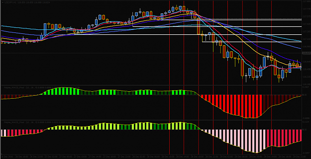 Click to Enlarge

Name: macd3.png
Size: 76 KB
