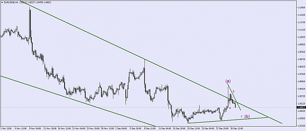 Click to Enlarge

Name: EURUSD@H4.png
Size: 33 KB