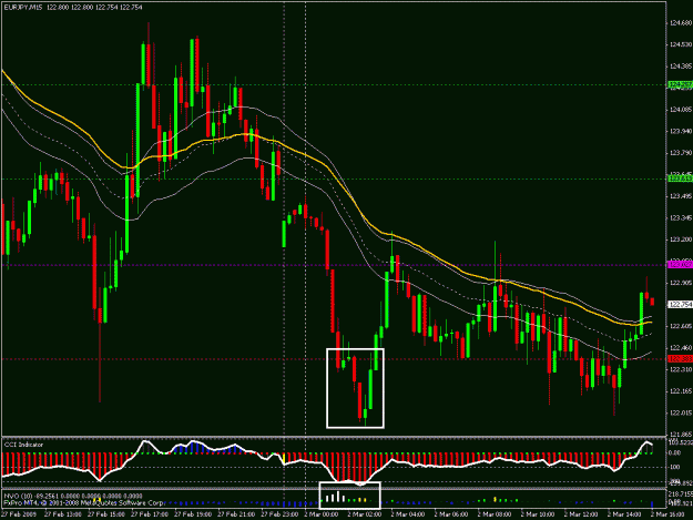 Click to Enlarge

Name: eurjpy.gif
Size: 42 KB