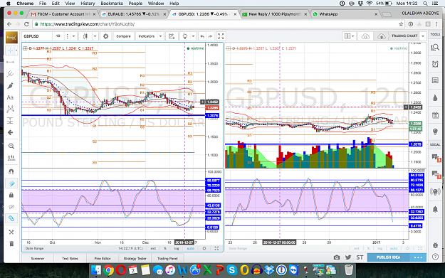 Click to Enlarge

Name: GBPUSD ANALYSIS.png
Size: 446 KB