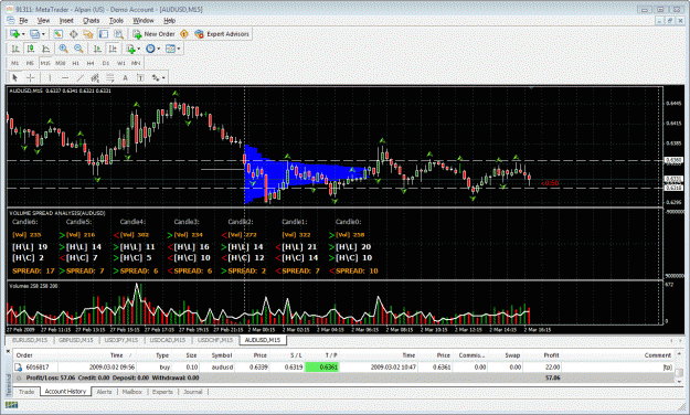 Click to Enlarge

Name: chart.gif
Size: 67 KB