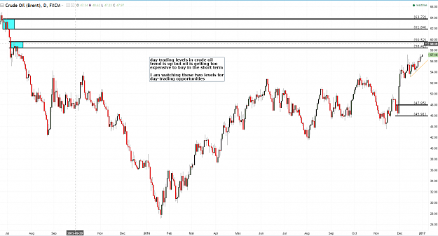 Click to Enlarge

Name: crude day trade.PNG
Size: 96 KB