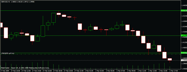 Click to Enlarge

Name: gpbusd.gif
Size: 14 KB