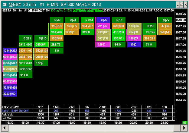 Click to Enlarge

Name: NumbersBars_NumericInformationBelowBars.png
Size: 19 KB