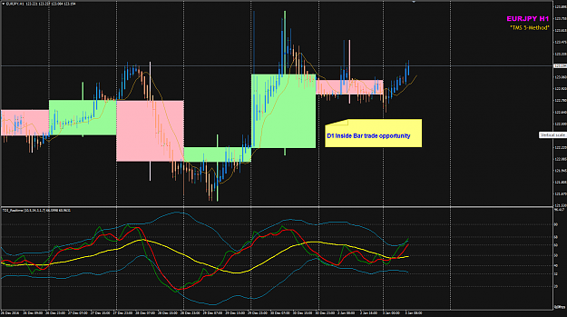 Click to Enlarge

Name: EURJPY H1 Jan2 DIB opportunity.png
Size: 50 KB