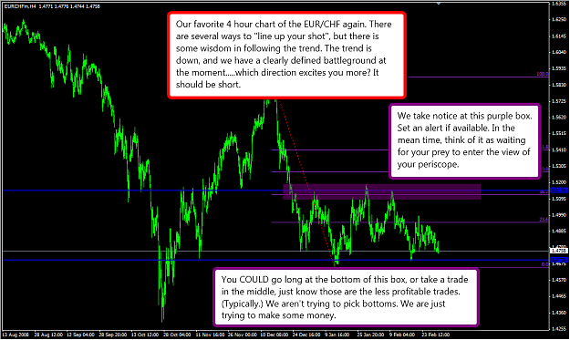 Click to Enlarge

Name: eurchf4houralert.png
Size: 71 KB