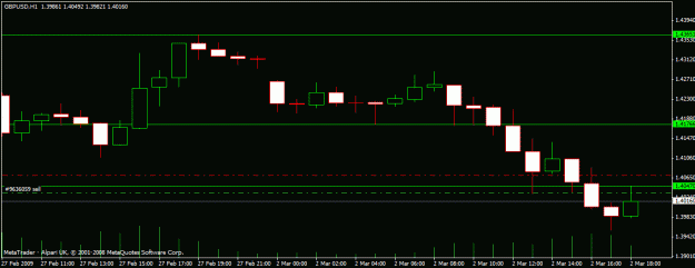 Click to Enlarge

Name: gpbusd.gif
Size: 13 KB