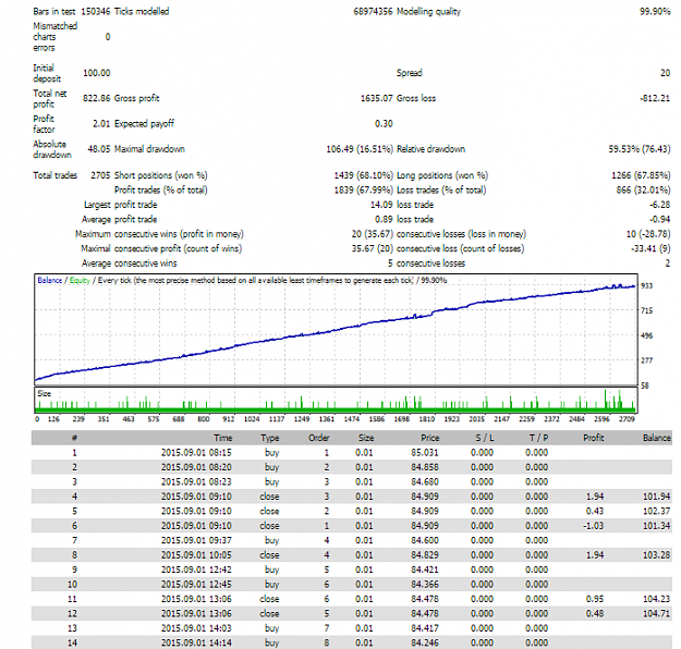 Click to Enlarge

Name: Screenshot2.png
Size: 83 KB