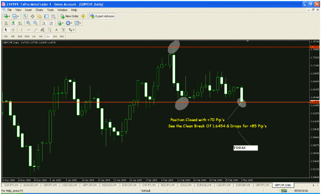 Click to Enlarge

Name: gbdchf-2.gif
Size: 37 KB