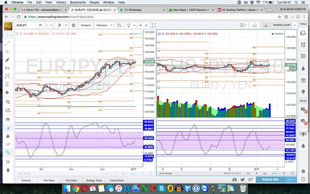 Click to Enlarge

Name: EURJPY ANALYSIS.png
Size: 436 KB