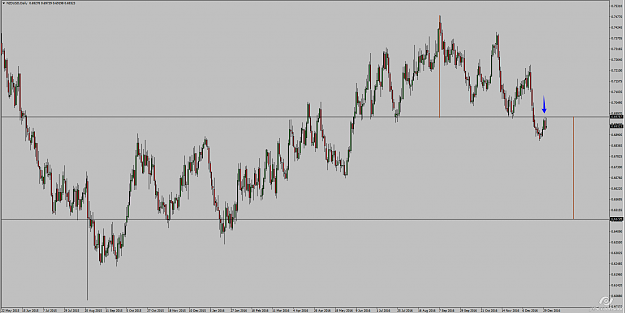 Click to Enlarge

Name: NZDUSD.png
Size: 62 KB