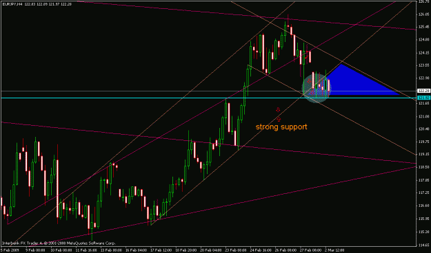 Click to Enlarge

Name: eurjpy09.gif
Size: 21 KB