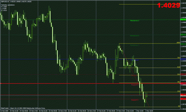 Click to Enlarge

Name: gbpusd-nbt.gif
Size: 31 KB