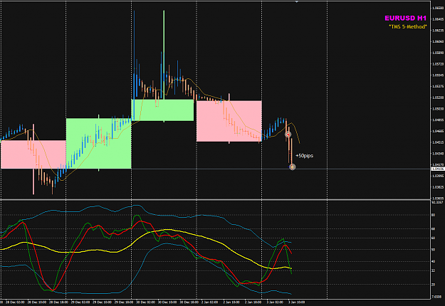 Click to Enlarge

Name: EURUSD H1 Jan3 D trade closed.png
Size: 39 KB