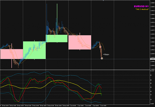 Click to Enlarge

Name: EURUSD H1 Jan3 D trade closed.png
Size: 39 KB