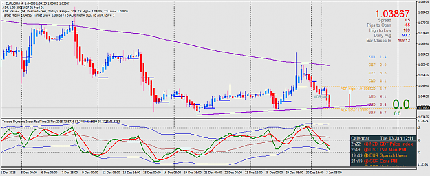 Click to Enlarge

Name: EURUSDH4.png
Size: 55 KB