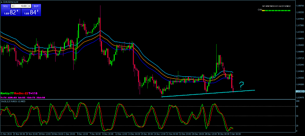 Click to Enlarge

Name: EURUSDmicroH4.png
Size: 79 KB