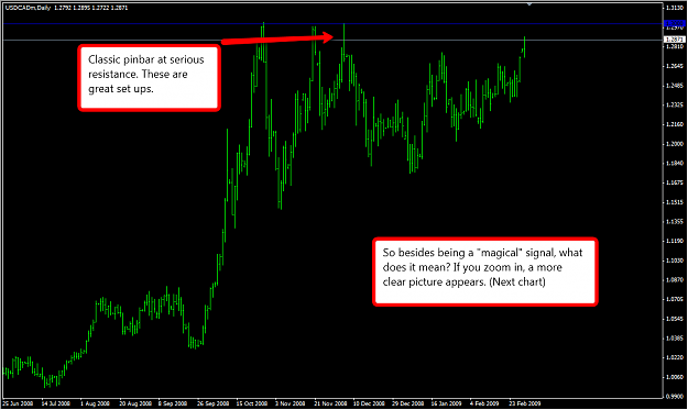 Click to Enlarge

Name: CADpinbar.png
Size: 52 KB