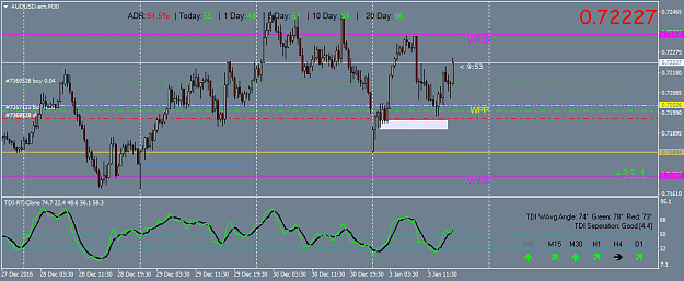 Click to Enlarge

Name: AUDUSD.ecnM30.png
Size: 38 KB