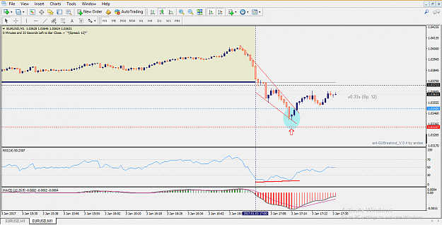Click to Enlarge

Name: Alpari Limited MT4F.png
Size: 50 KB