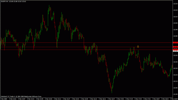 Click to Enlarge

Name: eurjpy_1-min-chart.gif
Size: 20 KB