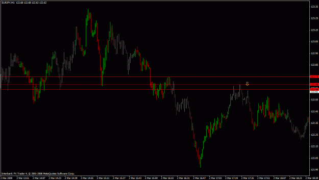 Click to Enlarge

Name: eurjpy_1-min-chart.gif
Size: 20 KB