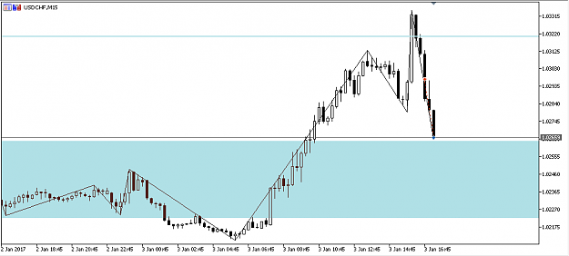 Click to Enlarge

Name: usdchf.PNG
Size: 18 KB