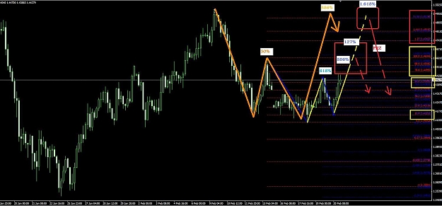 Click to Enlarge

Name: gbp-usd 4h gartley.jpg
Size: 116 KB