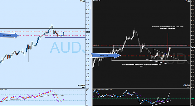 Click to Enlarge

Name: AUDUSD-D1.png
Size: 89 KB