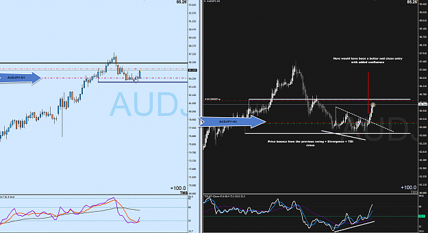 Click to Enlarge

Name: AUDUSD-D1.png
Size: 89 KB