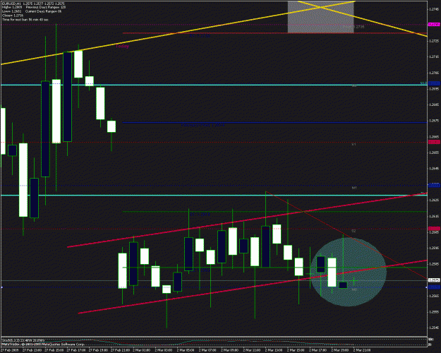 Click to Enlarge

Name: 1hr eurusd 30209b.gif
Size: 29 KB