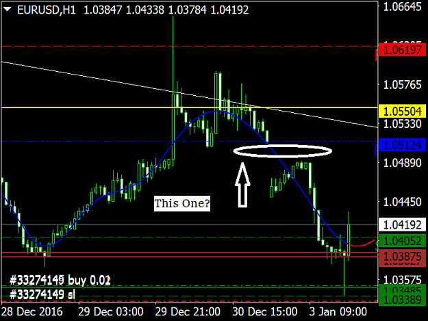 Click to Enlarge

Name: eurusd-h1-international-capital-markets-4.png
Size: 33 KB