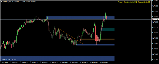 Click to Enlarge

Name: AUDUSDM5.png
Size: 35 KB